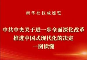 學(xué)習在線(xiàn) | 《中共中央關(guān)于進(jìn)一步***深化改革、推進(jìn)中國式現代化的決定》一圖讀懂